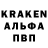 Кодеин Purple Drank Artem Khavrenko